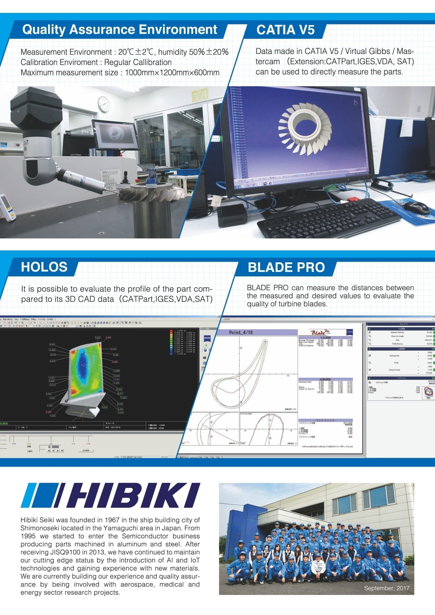 catalog2